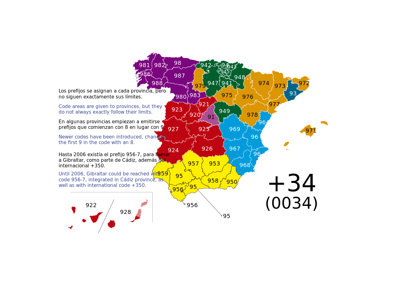 map of phone number area codes in Spain