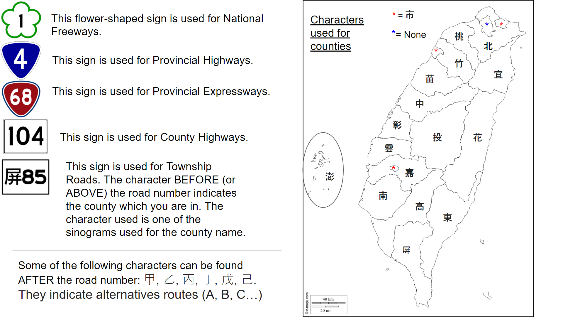 road types in Taïwan